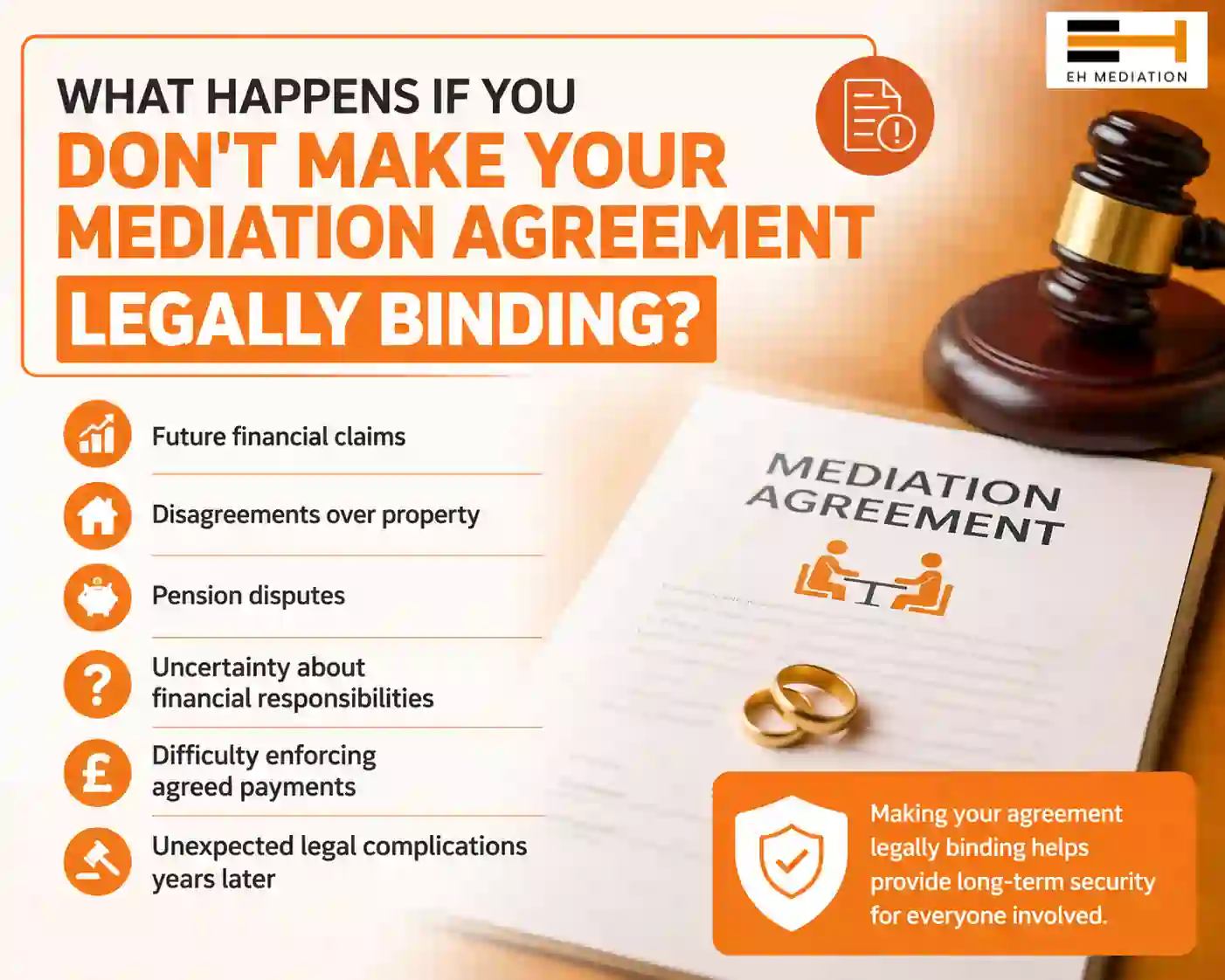 What Happens If You Don't Make Your Mediation Agreement Legally Binding Hertford?